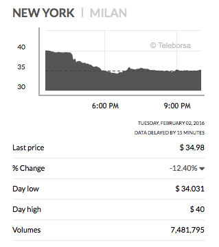 Ferrari-bourse.jpg.6df631256aaf4a5496cd8