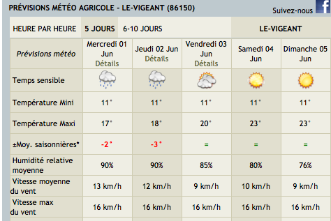 Capture d’écran 2016-06-01 à 09.41.34.png