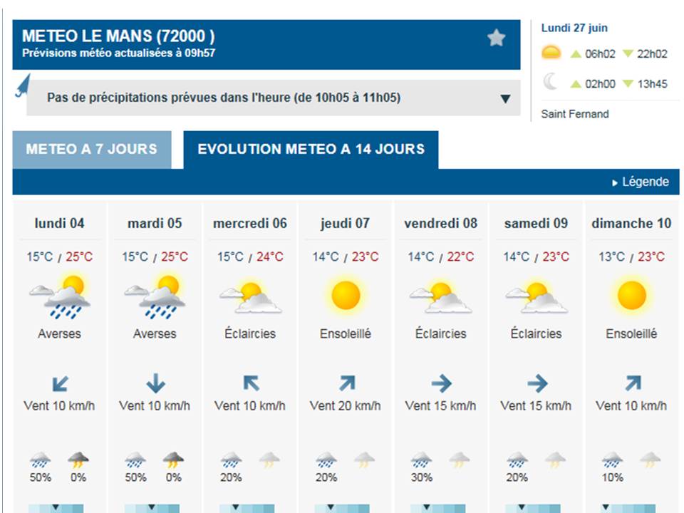 Météo Le Mans.jpg
