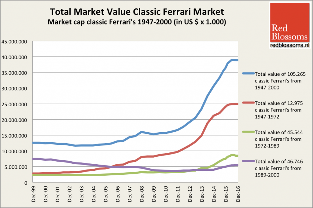 graph.thumb.png.8c769e7167631bfd4dfbea2a9a06a99d.png