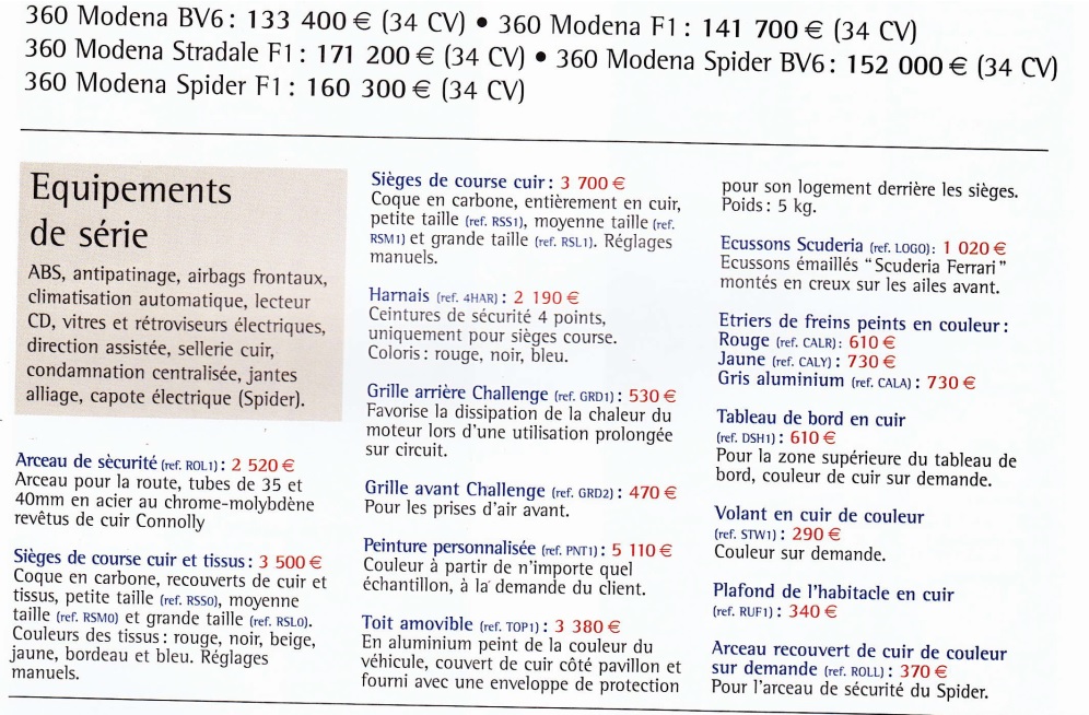 5953f71cef743_Catalogue360Modena2004_1.jpg.770f9dd391ba784ffc8baa36b8c2822d.jpg