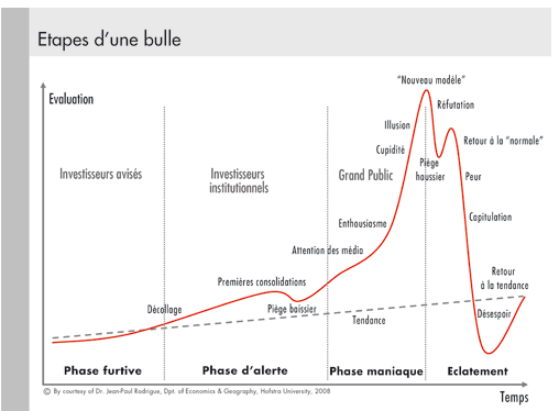 212468boursebullespeculative1.png.6562cff35b4bcbf0d476732972697108.png