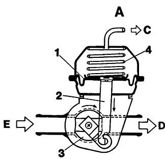 5a72f995724eb_coldstartvalve.JPG.d3216c14a3b48de7e8de9210f0170399.JPG