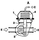 5a7482626ab71_coldstartvalve.JPG.433e6ea04b4b905811ee80fa0f928fa8.JPG