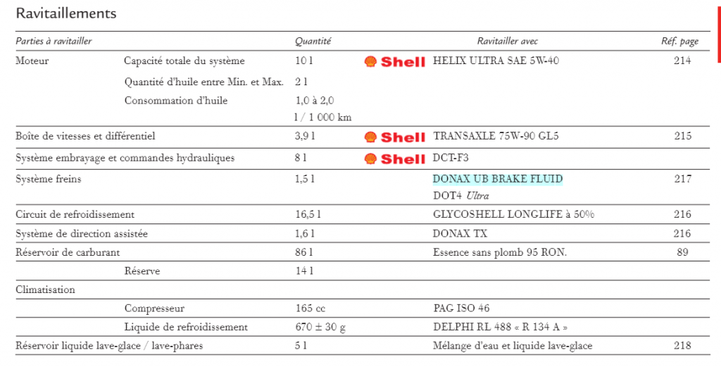 Notice Ferrari 458 Italia.PNG