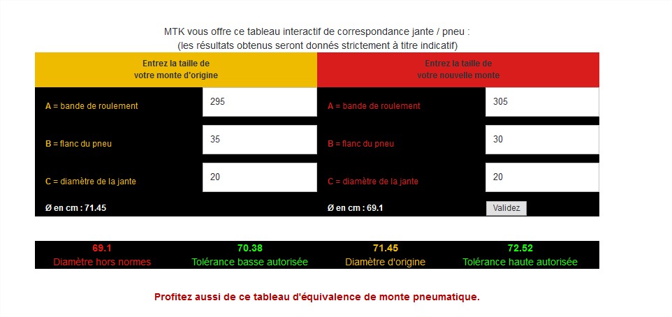 5c3f845f73842_MTKvousoffrecetableauinteractifdecorrespondancejantepneu-MozillaFirefox_2.jpg.bb294ce493f6eb0e019cb2692ccc5080.jpg