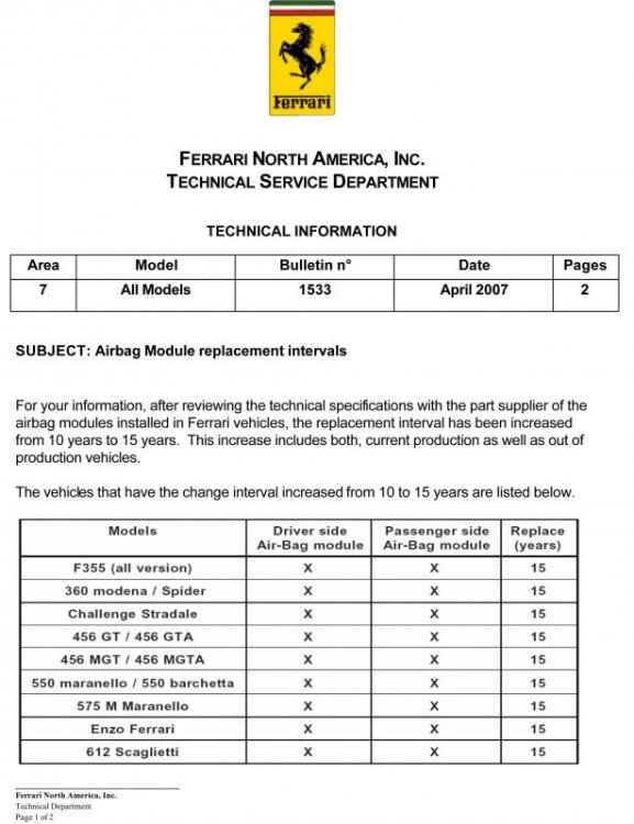 Ferrari_Airbag_Replacement_Intervals-1.jpg
