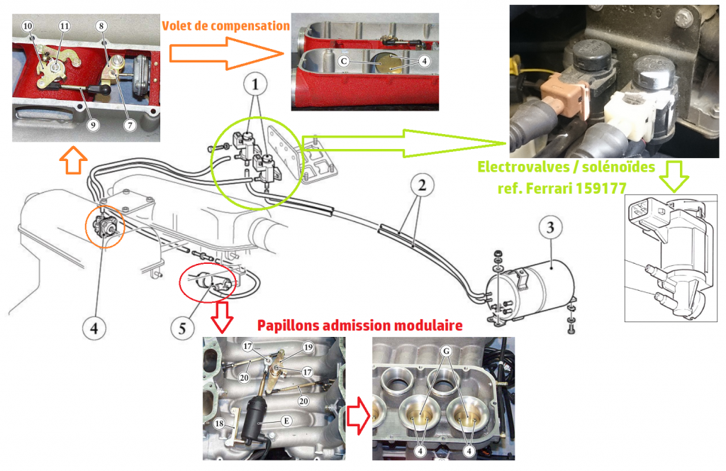 5c80f0b01e009_Circuitadmission.thumb.png.7bf719b2fe9007da10ca1183f8c13795.png