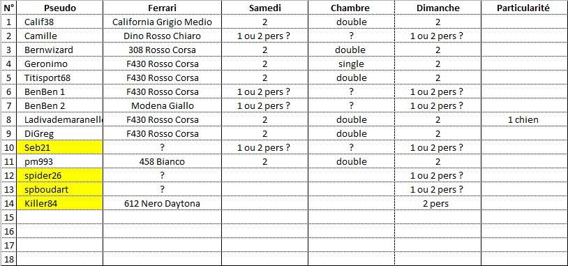 5d39d9423c6b8_ListeparticipantsEI2019190726.png.148b5fb4f530a6dca54a6ead0fe82d3b.png