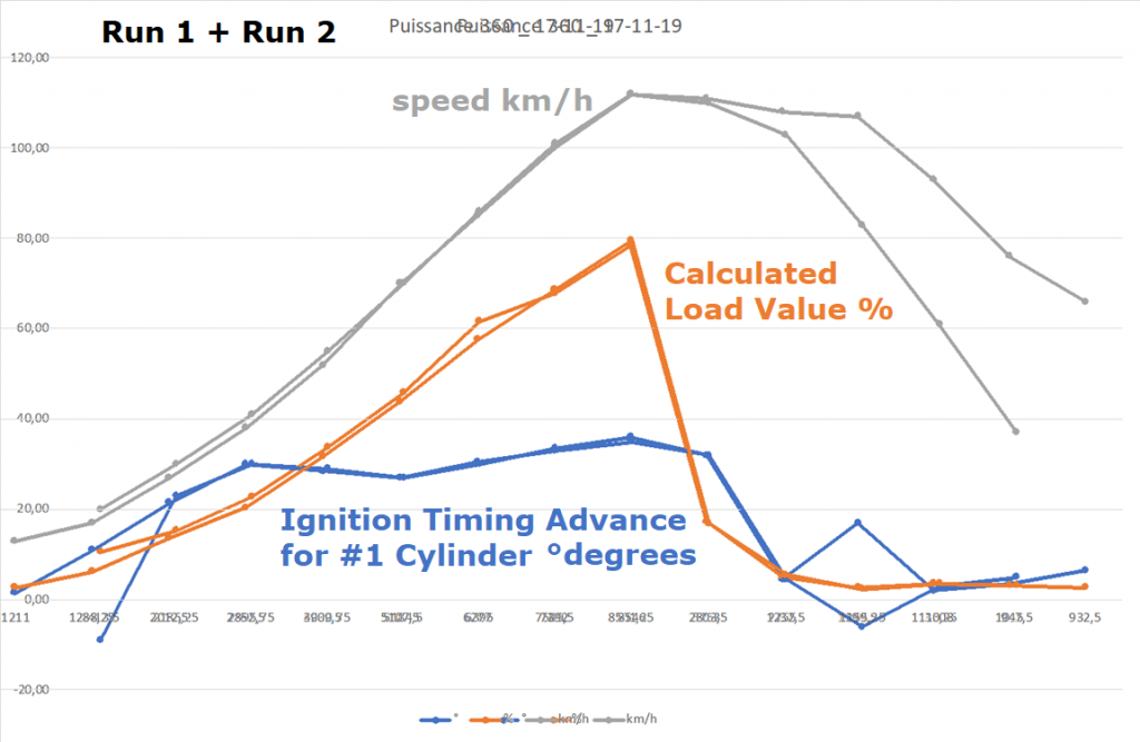 Run1&2.png