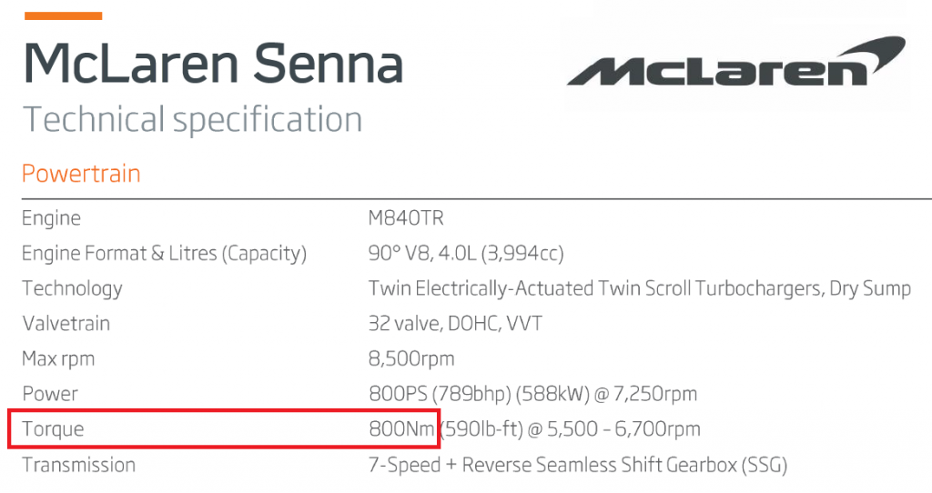 Senna_spec.png
