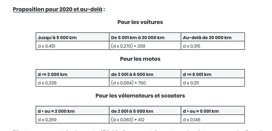 367868553_ccc-rapport-final.pdf-MozillaFirefox.jpg.6a645a2c53d10941ee5519170a4bb7e6.jpg