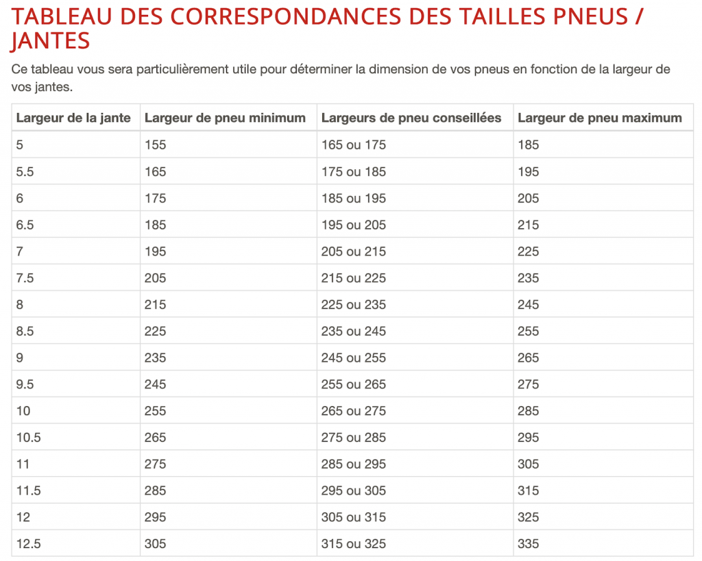Capture d’écran 2020-11-22 à 18.46.29.png