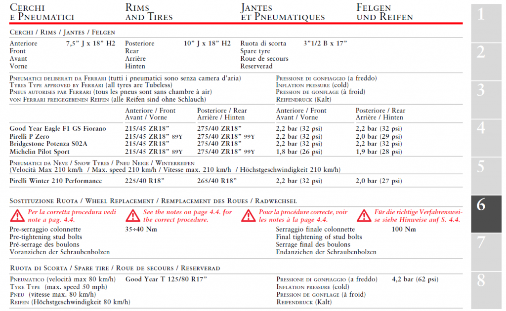 360_user_manual_wheels.thumb.png.e72bcdfcc7661553f213048715238258.png