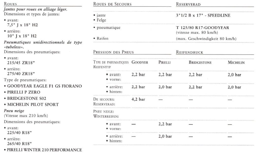 360_workshop_manual_wheels.thumb.png.334f288428662127acbfa4c19a3f5d31.png