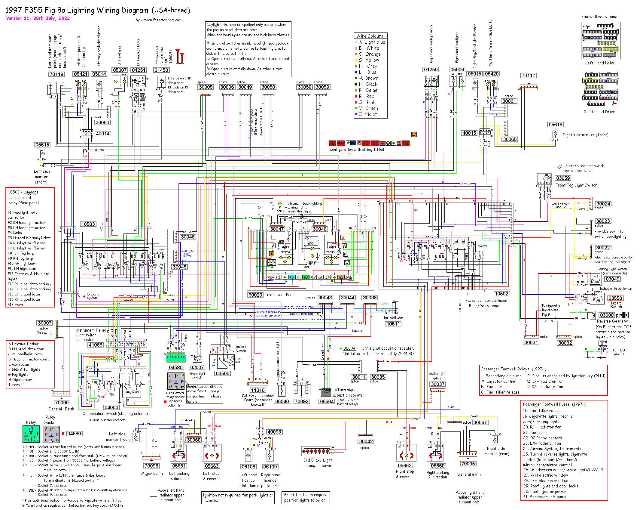 5-2_Lighting_Diagram_USA.gif