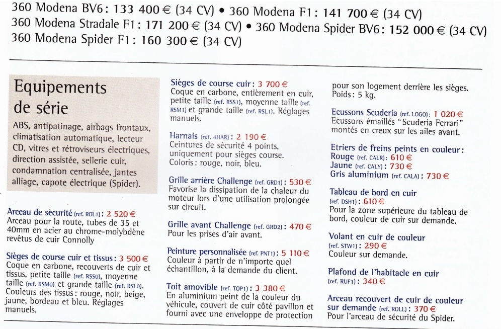 1896906317_Catalogue360Modena2004_1.jpg.939dad2f82e2da297d0d7cc902901b25.jpg