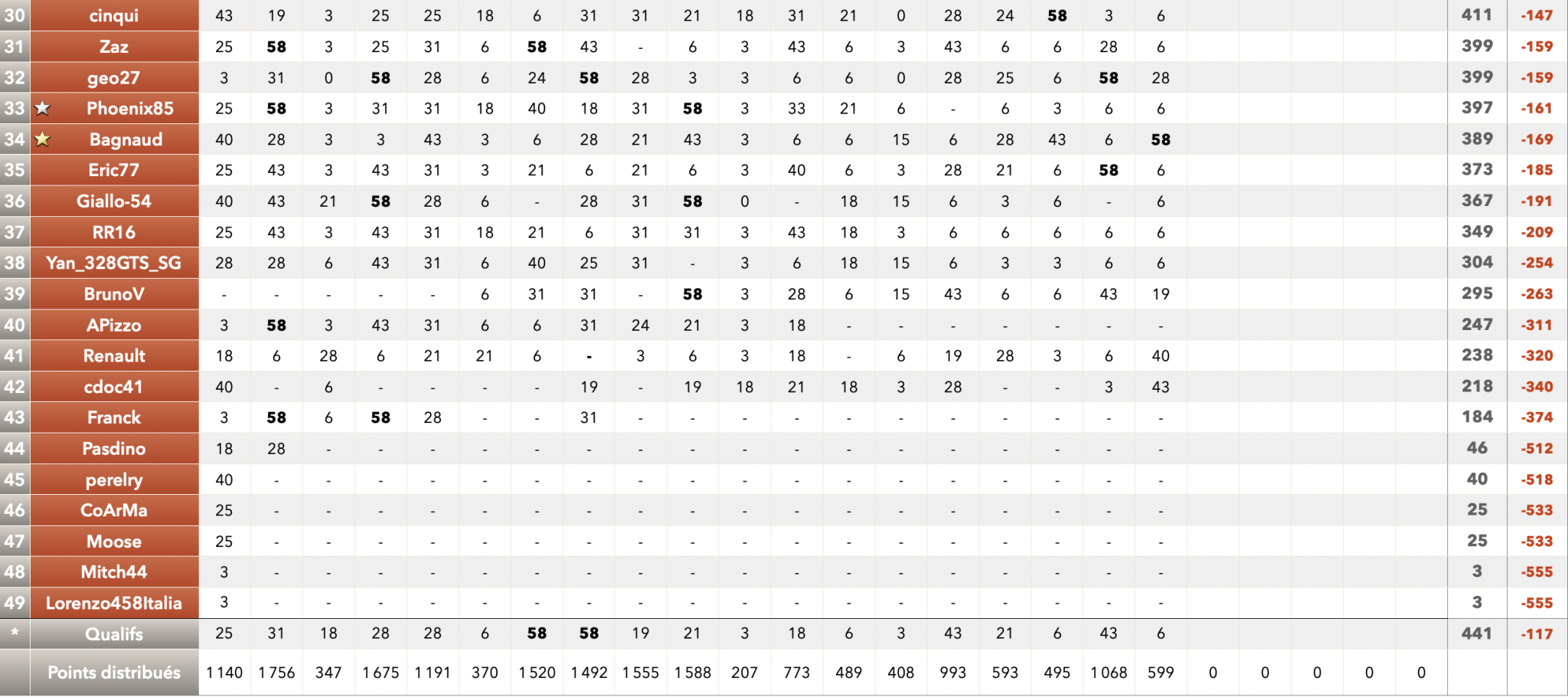 133038192_Capturedcran2024-10-2111_11_29.thumb.png.be29626cec73d0cfb3788936ada719ba.png