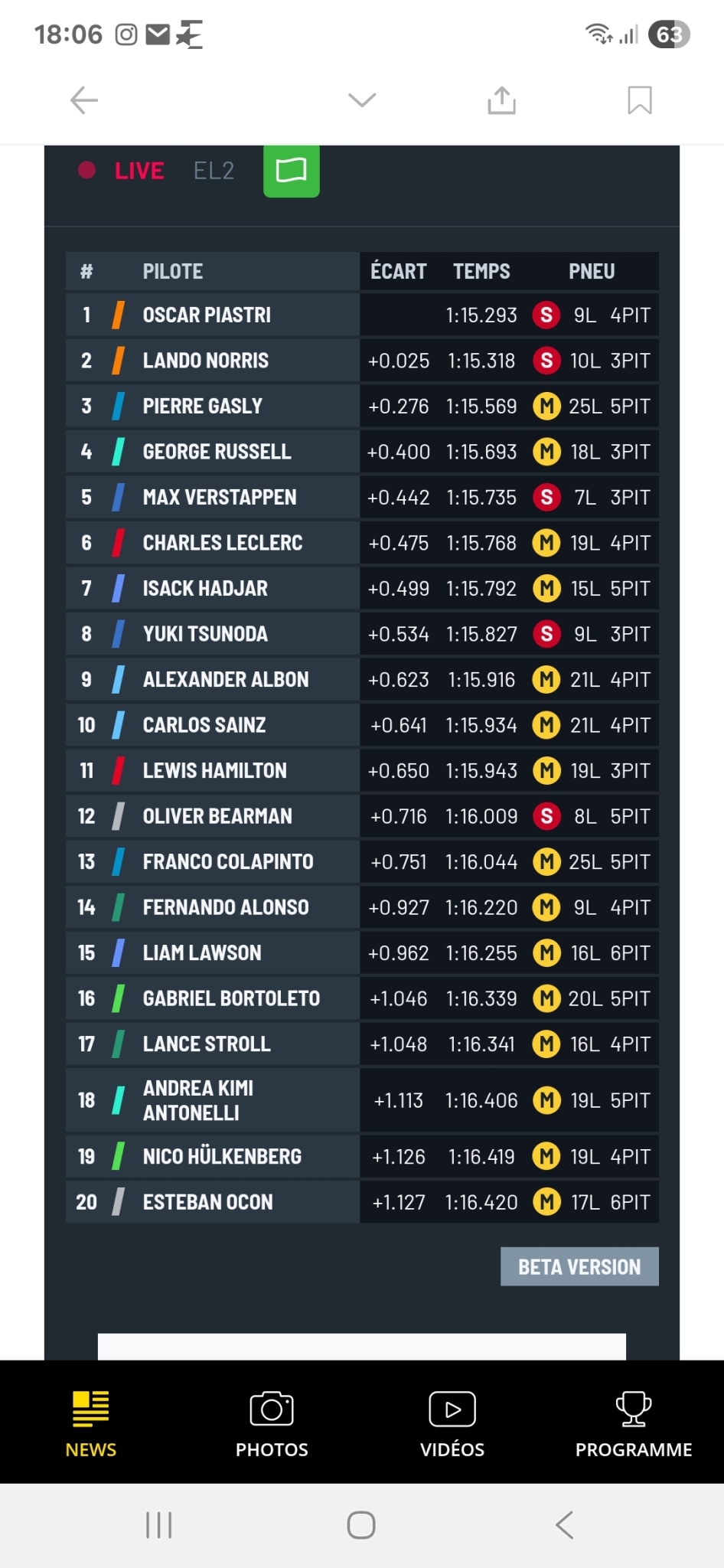 Screenshot_20250516_180607_Motorsport.jpg