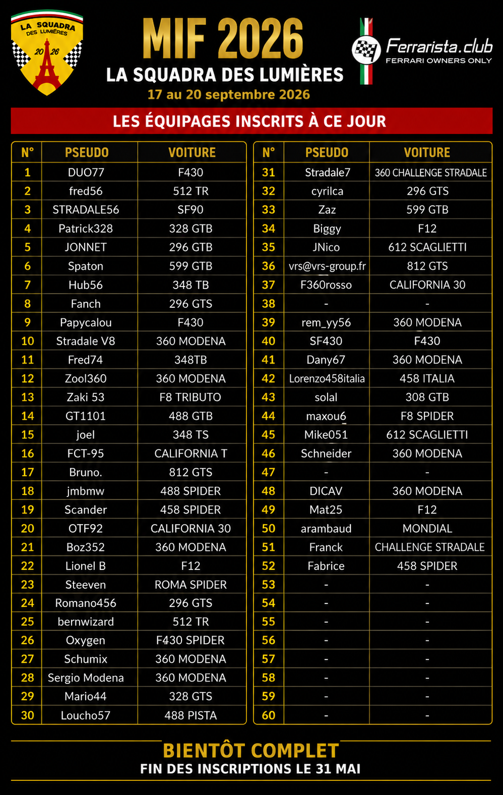 liste inscrit du 25 04 BIS.png