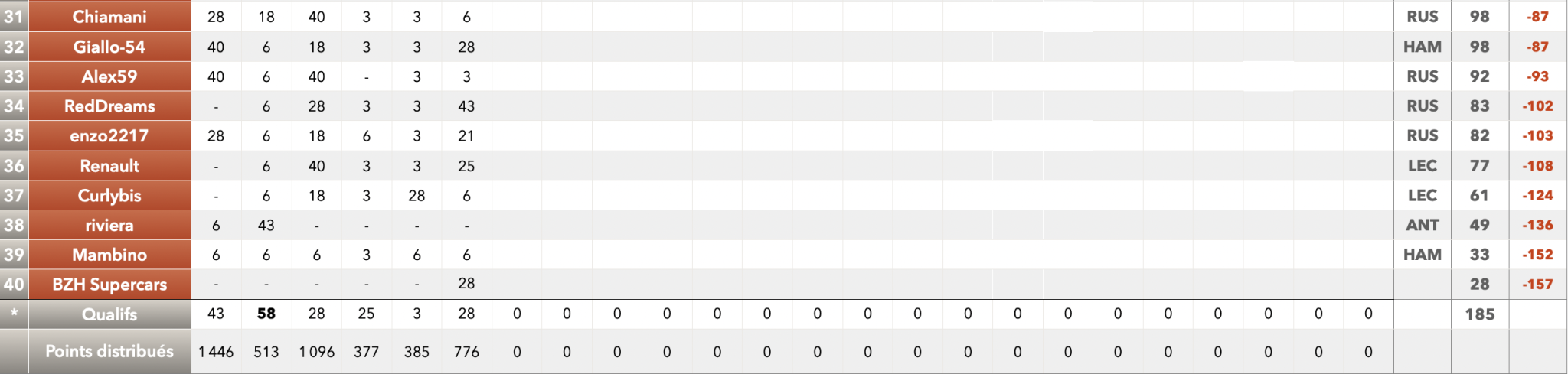 1947534842_Capturedcran2026-06-0717_50_21.thumb.png.18db10eaa33973adc1d7d026cca47c10.png