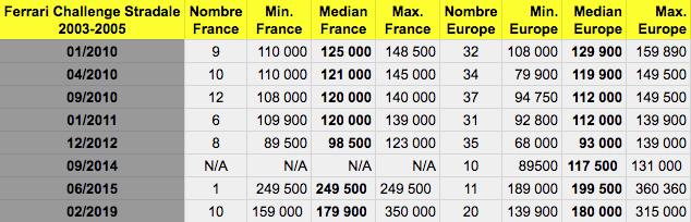 ChallengeStradaleMarket2019.png