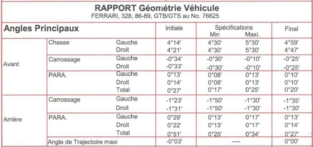 géométrie1.JPG