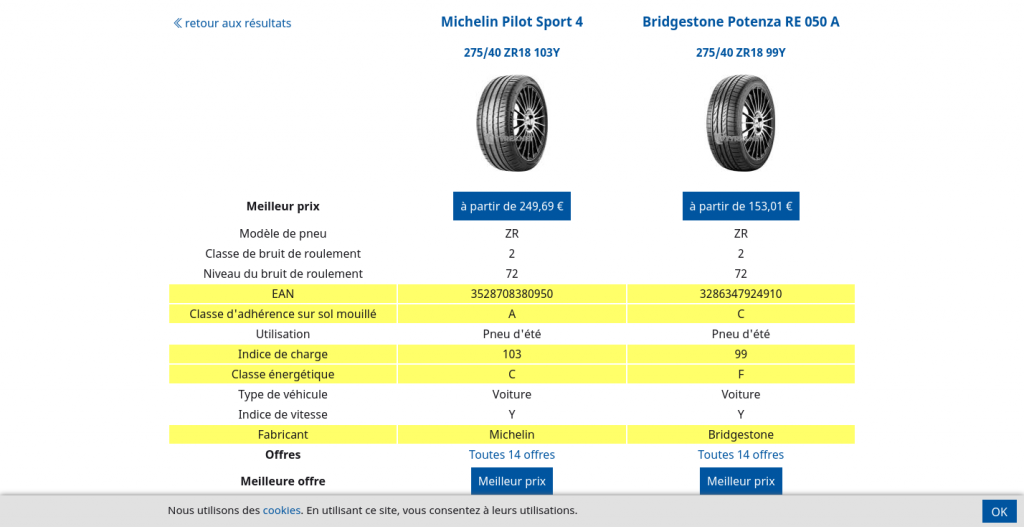 1796640064_ComparerlespneusMichelinPilotSport427540ZR18103YBridgestonePotenzaRE050A27540ZR18....thumb.png.b1e9135dbfb9ce09964d66da5b97aba2.png