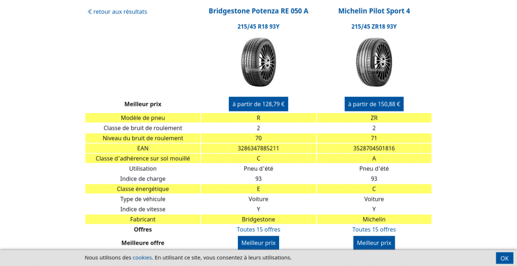 2129039208_ComparerlespneusBridgestonePotenzaRE050A21545R1893YMichelinPilotSport421545ZR1893....thumb.png.775133a1b7c519f9738f261f7a87a23b.png