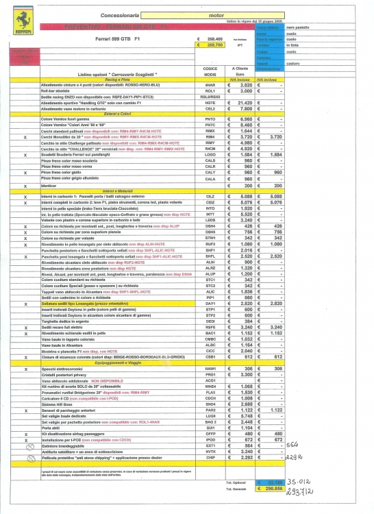 ferrari599_options_IT.thumb.jpg.57b9d78db2b4dcaeecf46097e874030c.jpg