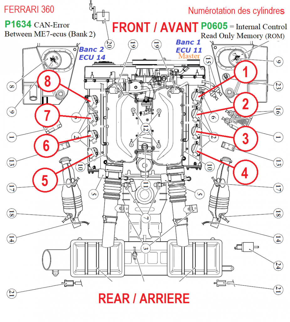 8710346_Ferrari360ECUbank.thumb.png.567275d62c1e6802a790cd479381b0d0.png