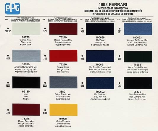 1821960302_FerrariPaintColors1998.jpg.a447f2c48f2608dd52fbfe40fb6ef39e.jpg