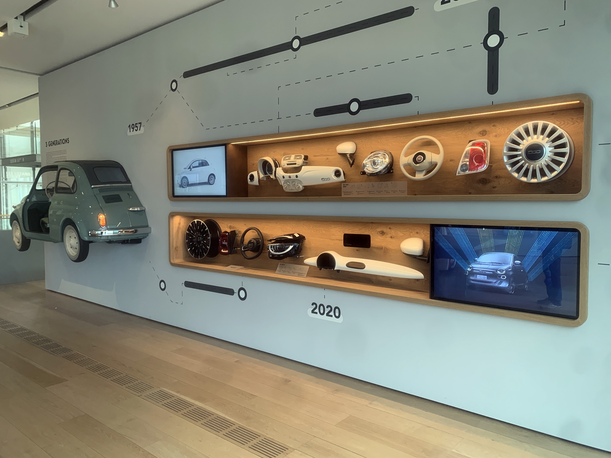 Lingotto-Museum-500.jpg