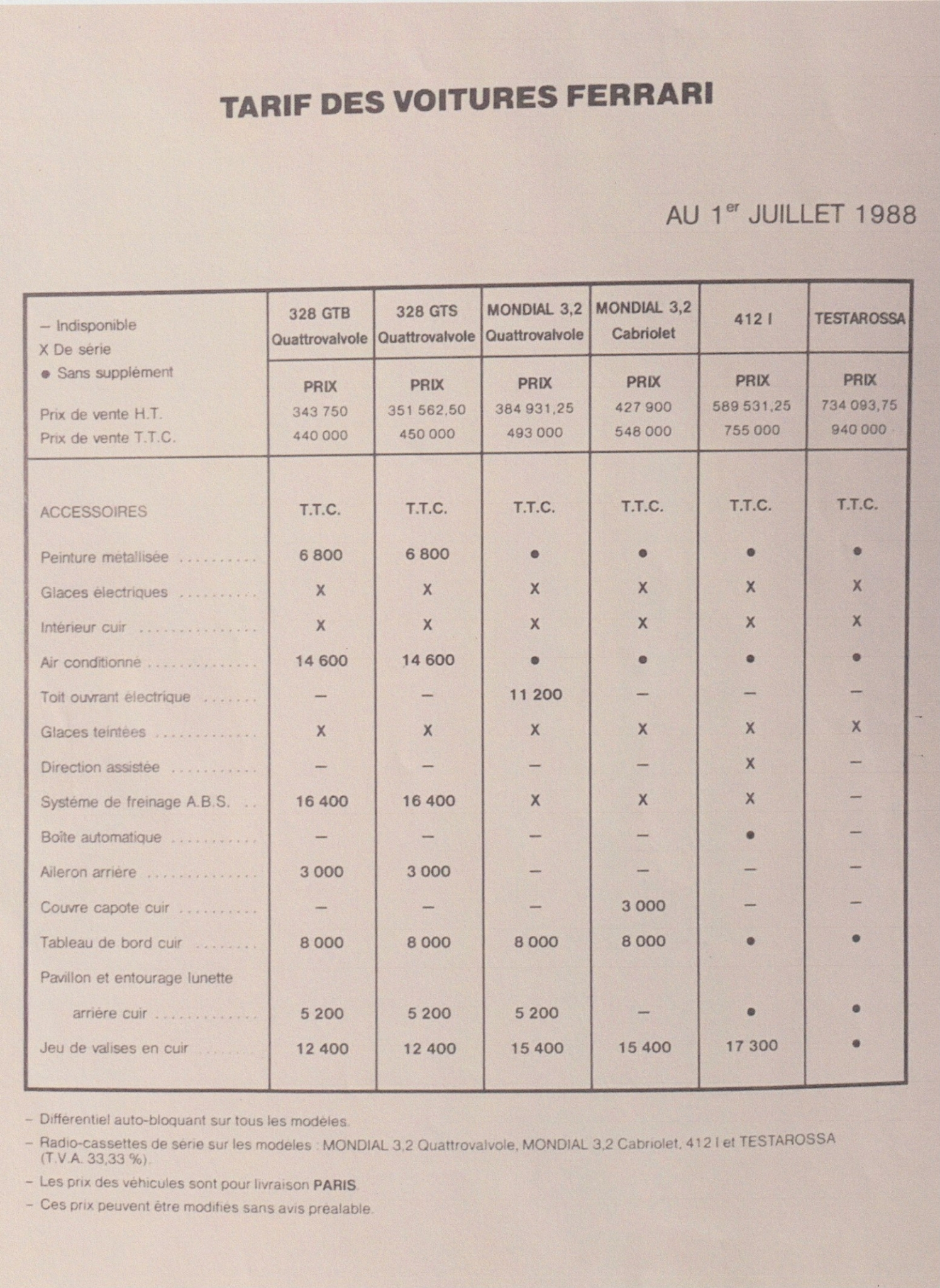 Grille de prix Ferrari 1988 .jpeg