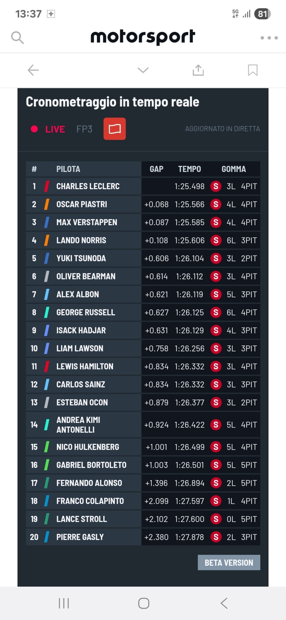 Screenshot_20250705_133715_Motorsport.jpg